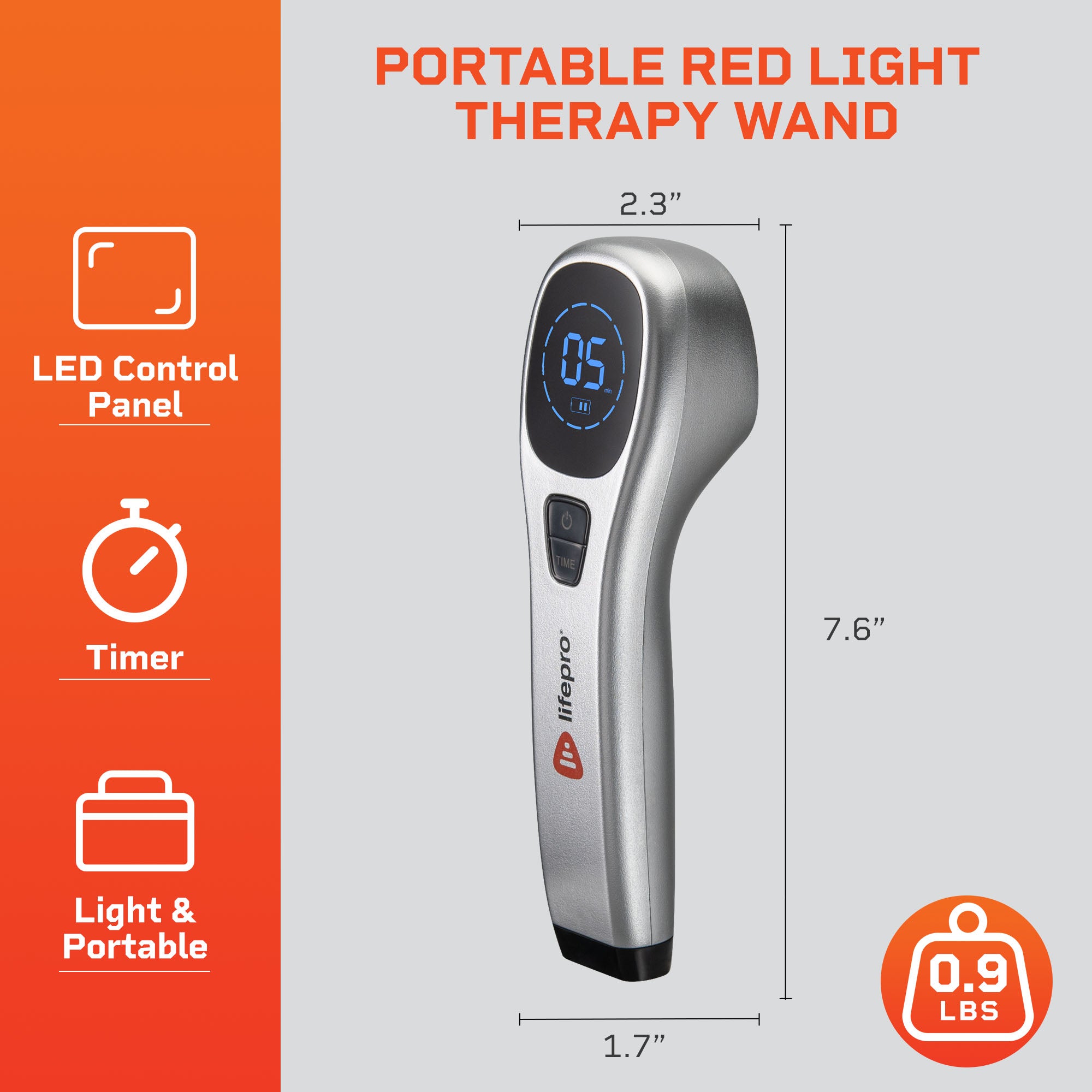 BioLux Light Therapy Wand 5 BioLux Light Therapy Wand