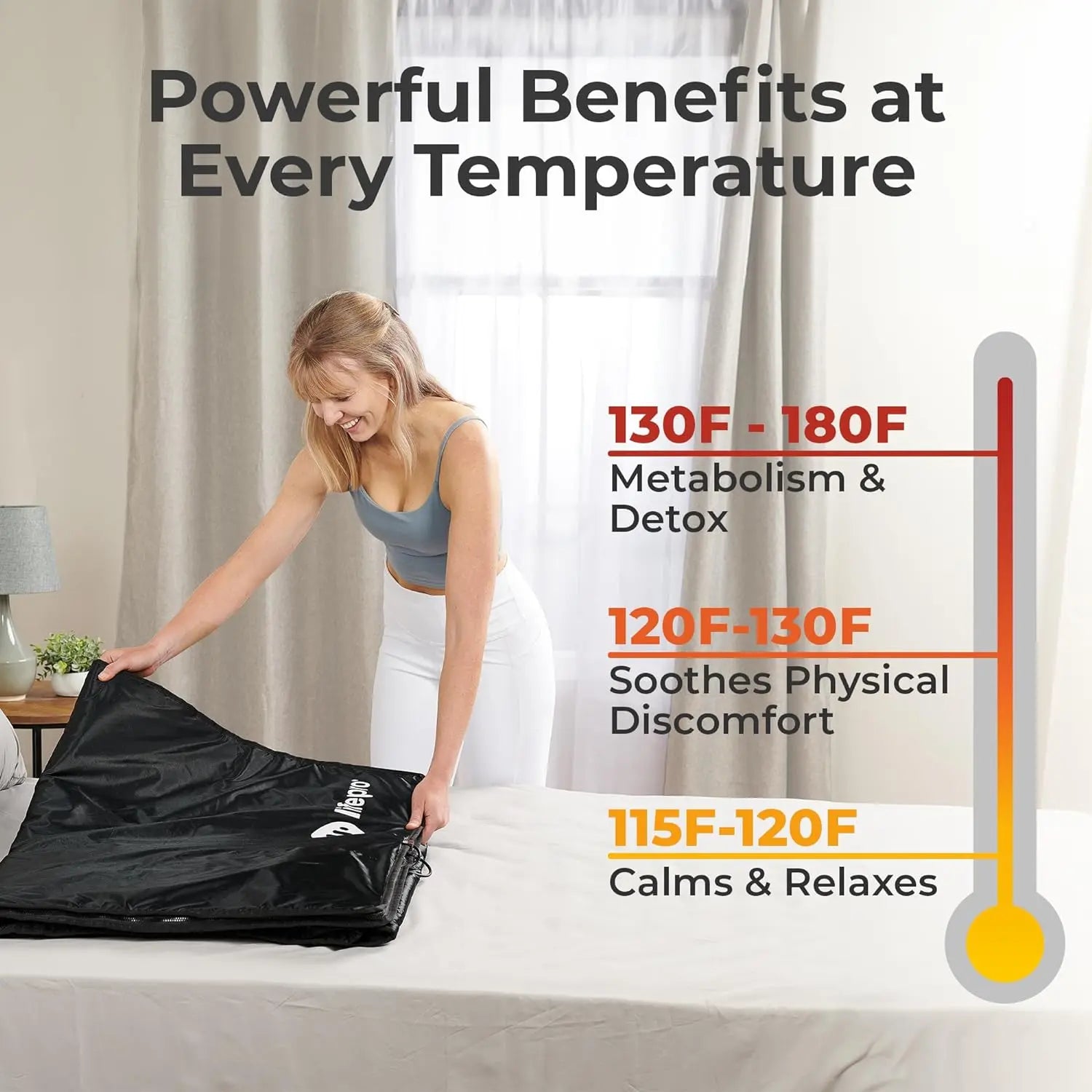 CozyWrap™ Sauna Blanket 3 CozyWrap™ Sauna Blanket
