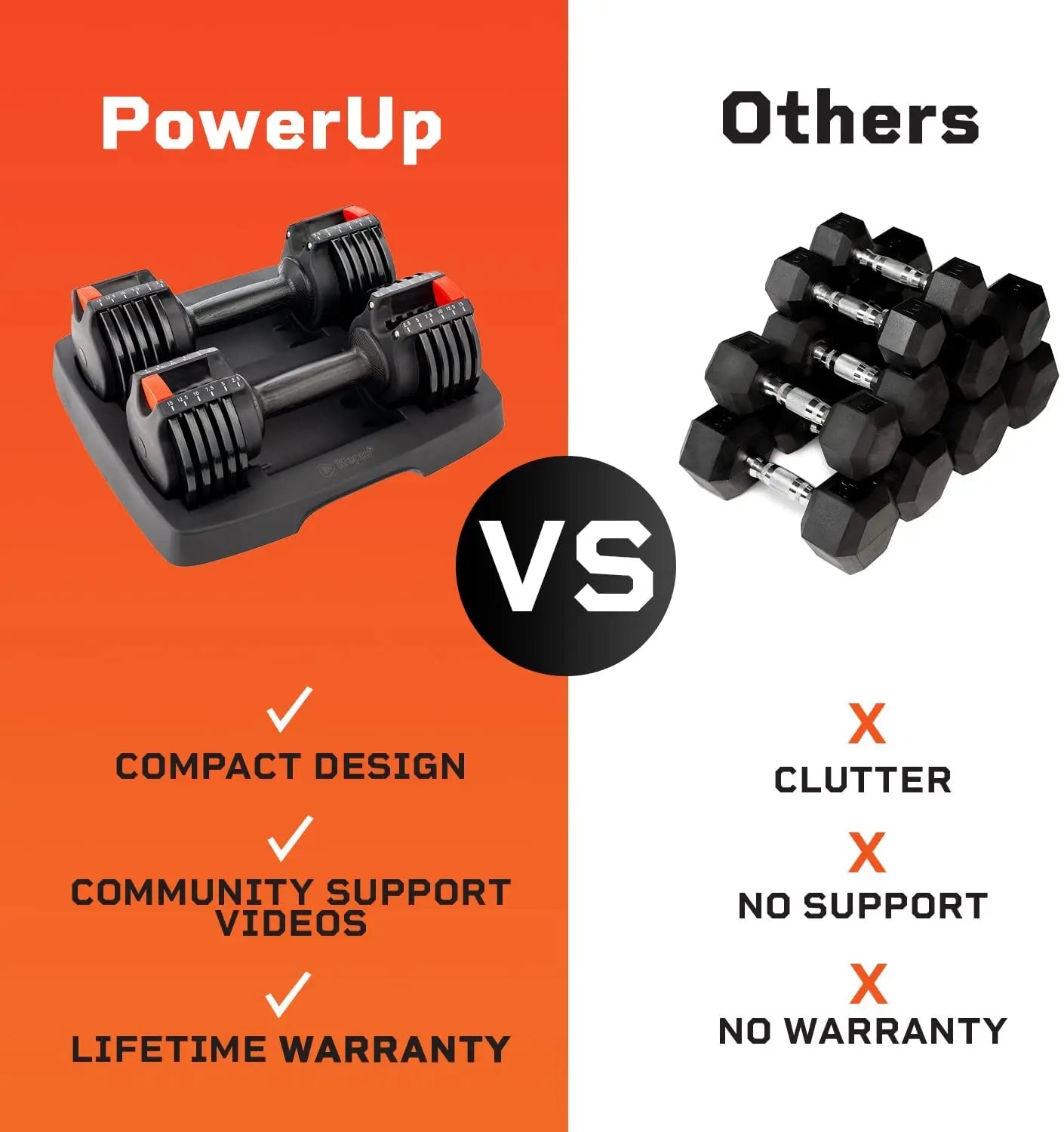 PowerUp Adjustable Dumbbells 6 PowerUp Adjustable Dumbbells